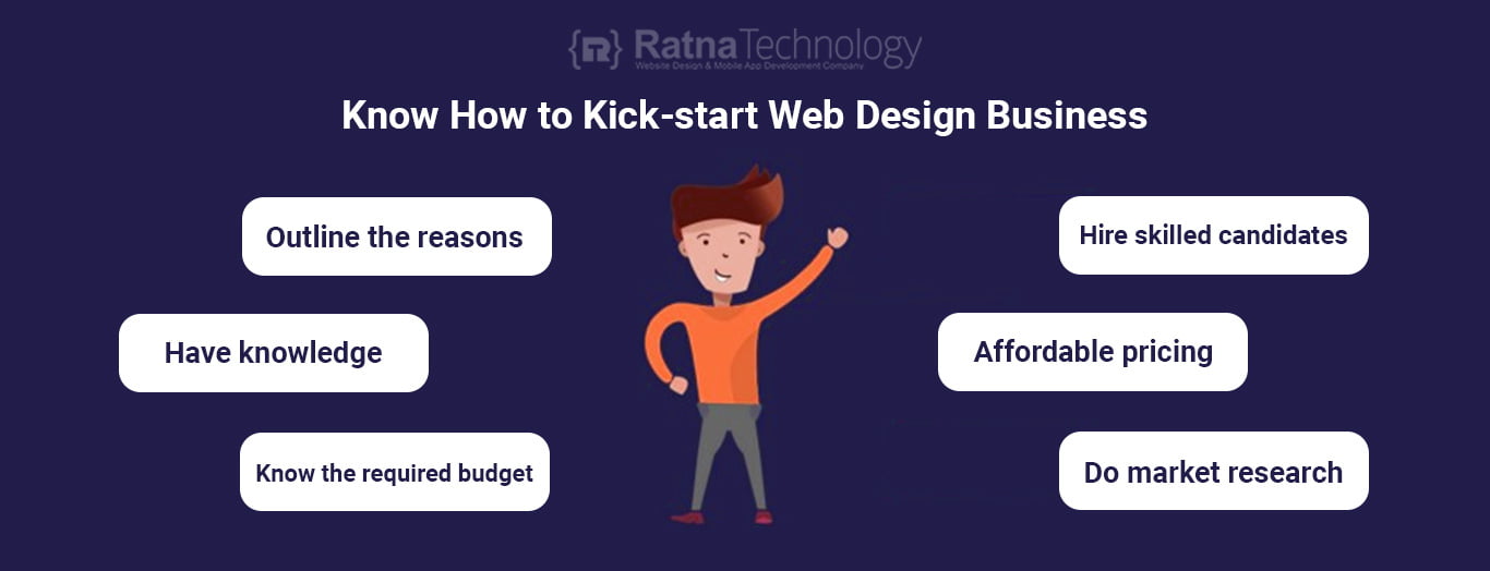 Know How to Kick-start Web Design Business - ratnatechnology