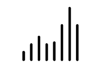 Resource Usage​