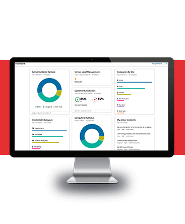 Top Features in Helpdesk Ticketing